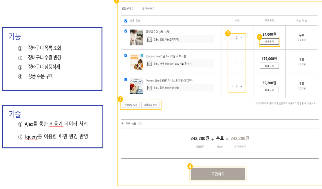 프로젝트이미지