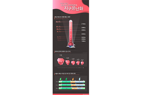 신촌점